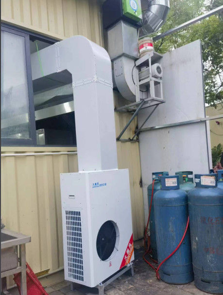 Последние решения компании о Зелёный хранитель умной промышленной среды