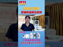 96000 BTU/ч Энергосберегающий кондиционер с водяным теплообменником