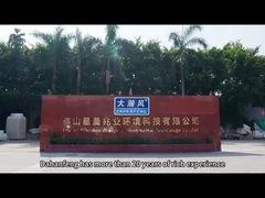 профиль компании