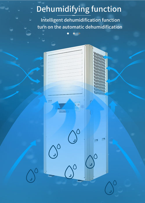 Последние новости компании о Промышленное энергосберегающее решение кондиционирования воздуха для больших помещений