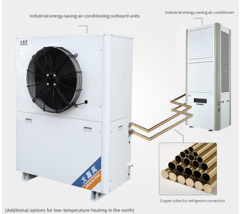 Последние новости компании о Выдающиеся особенности Dahanfeng промышленного кондиционера